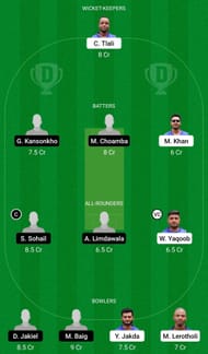 Dream11 Team for Lesotho vs Malawi - ICC Men’s T20 World Cup Sub Regional Africa Qualifier A 2022.