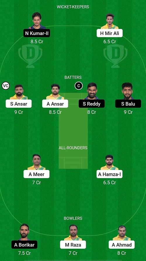 TRS vs MIB Dream11 Prediction - ECS T10 Barcelona