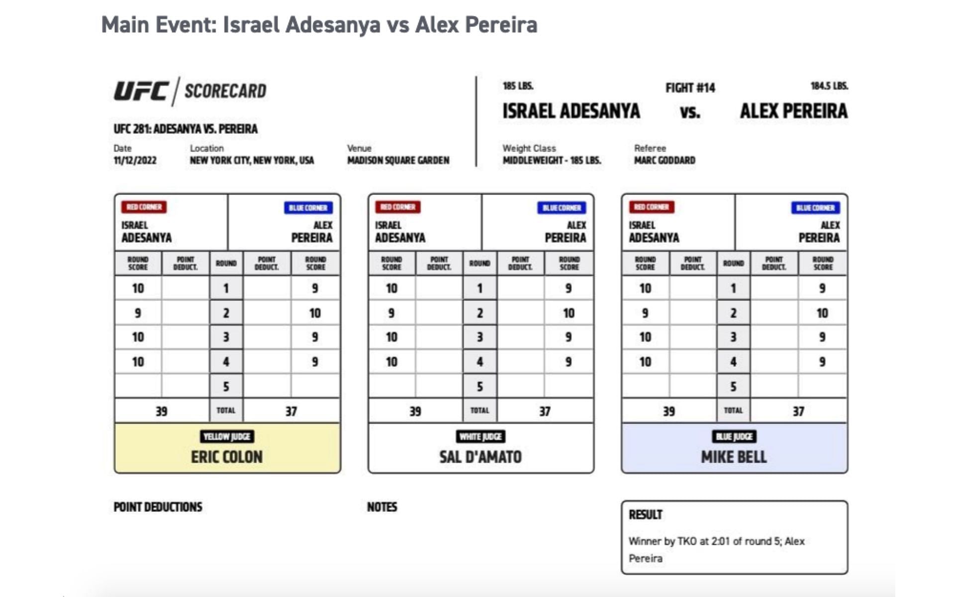 Israel Adesanya vs. Alex Pereira official scorecard [Image courtesy: ufc.com]