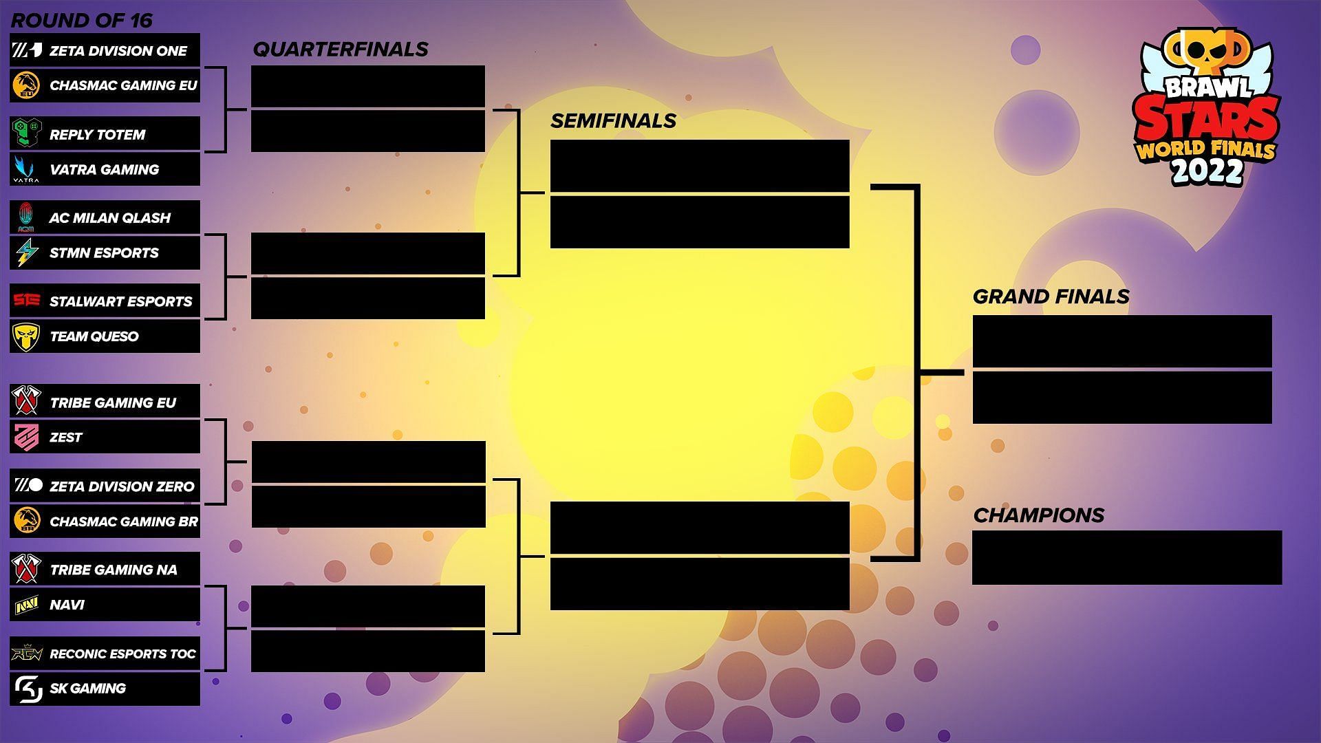 Brawl Stars Championship 2022 Map Pool!