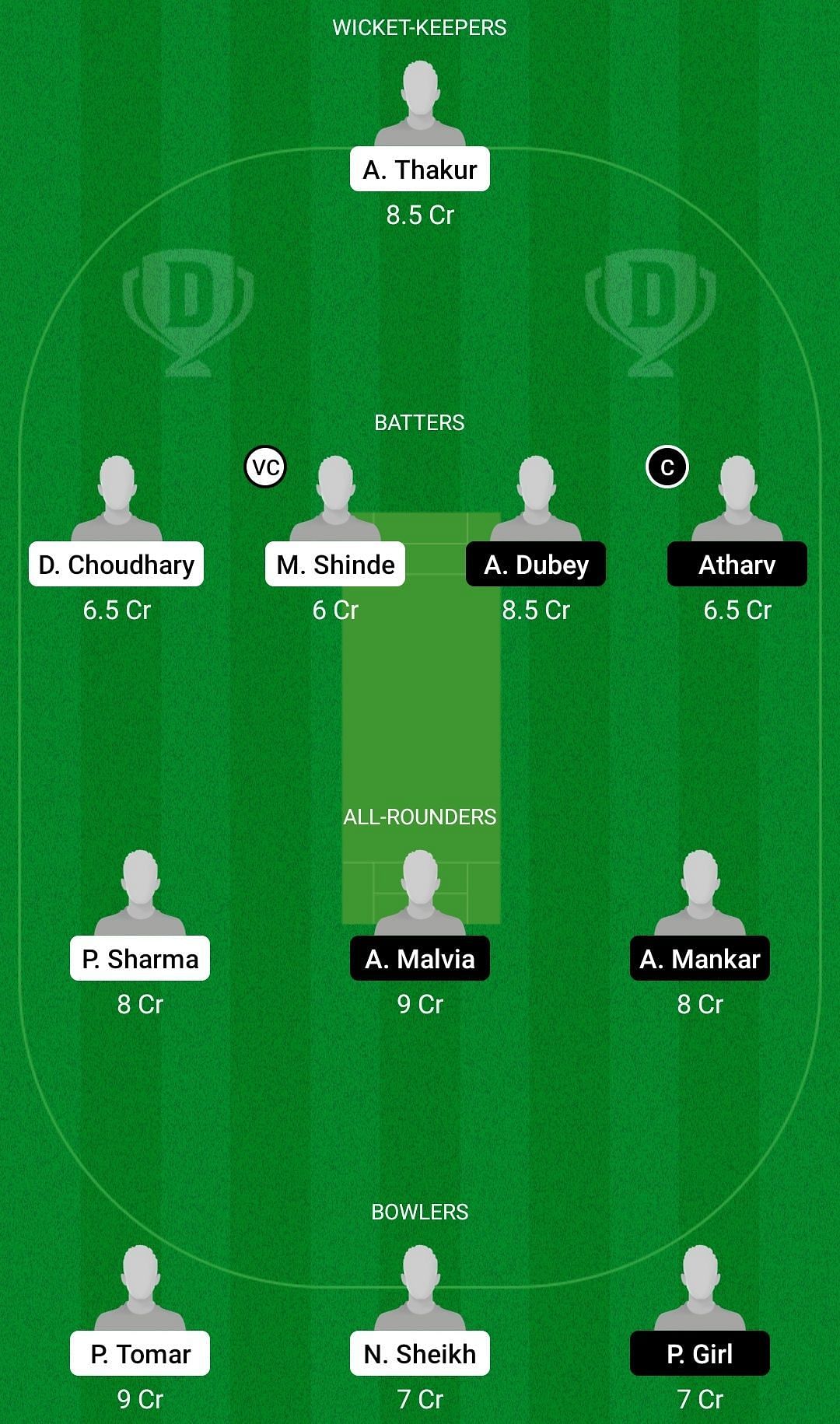 Dream11 Team for M.P Sports vs Samdariya Fighters - Jabalpur T20 Premiere League.