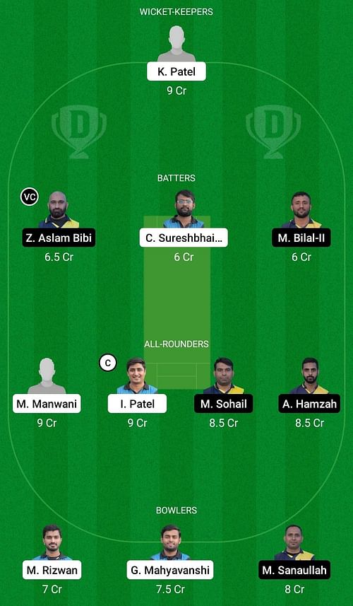 RAS vs HAW Dream11 Prediction Team, Head To Head League