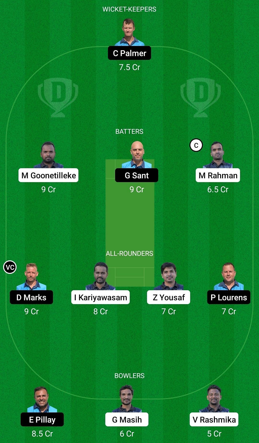 Dream11 Team for Southern Crusaders vs Overseas - ECS Malta T10 2022.