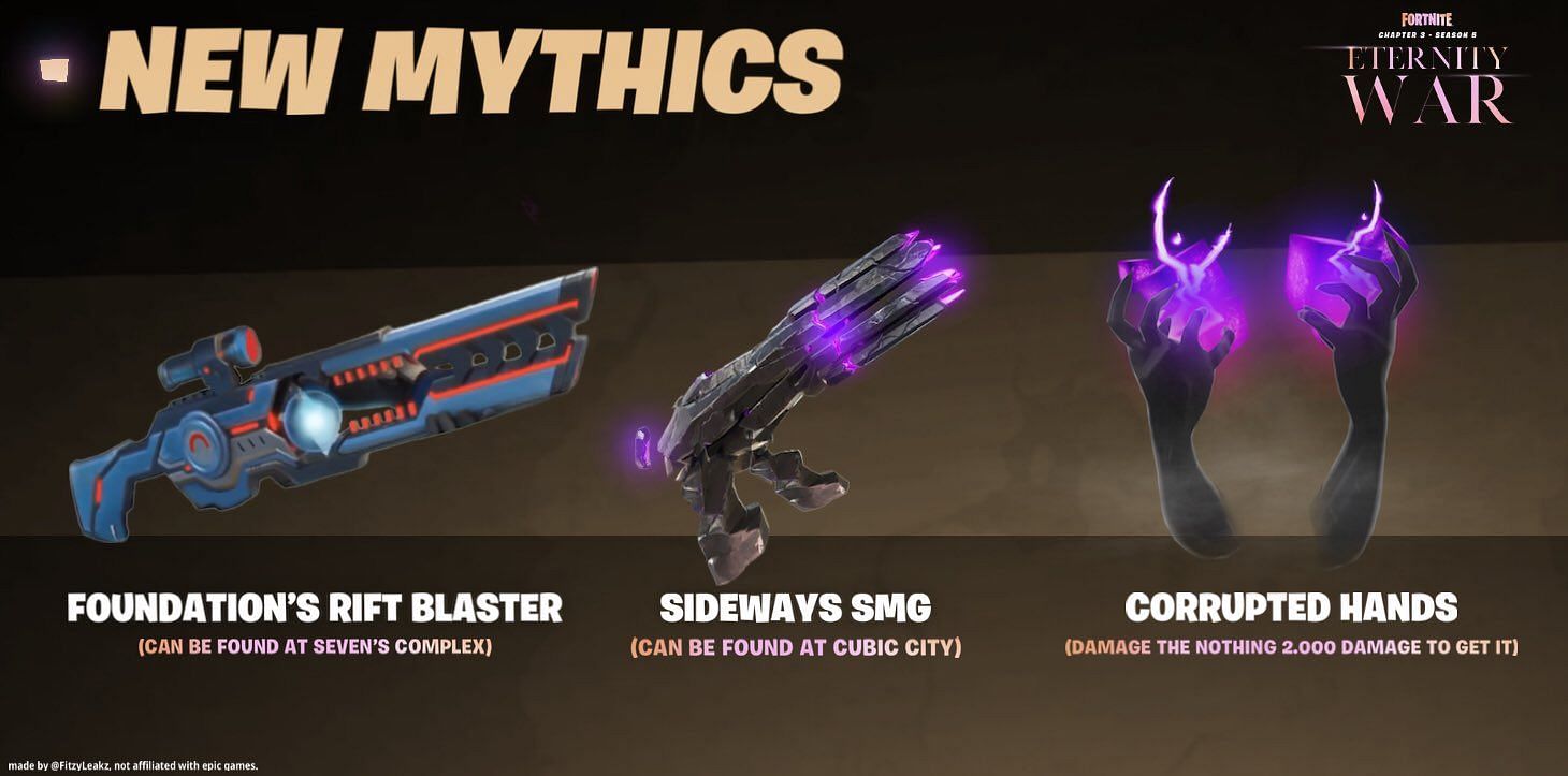 New Mythic items suggested for the fourth chapter of Fortnite Battle Royale (Image via FitzyLeaks/Twitter)