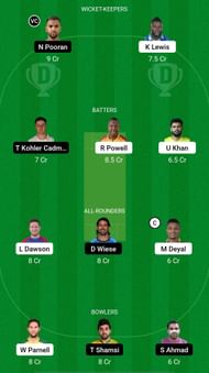 NW vs DG Dream11 Prediction Team, Match 6, Grand League