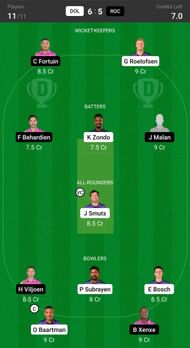 Dolphins vs Rocks Fantasy suggestion #2