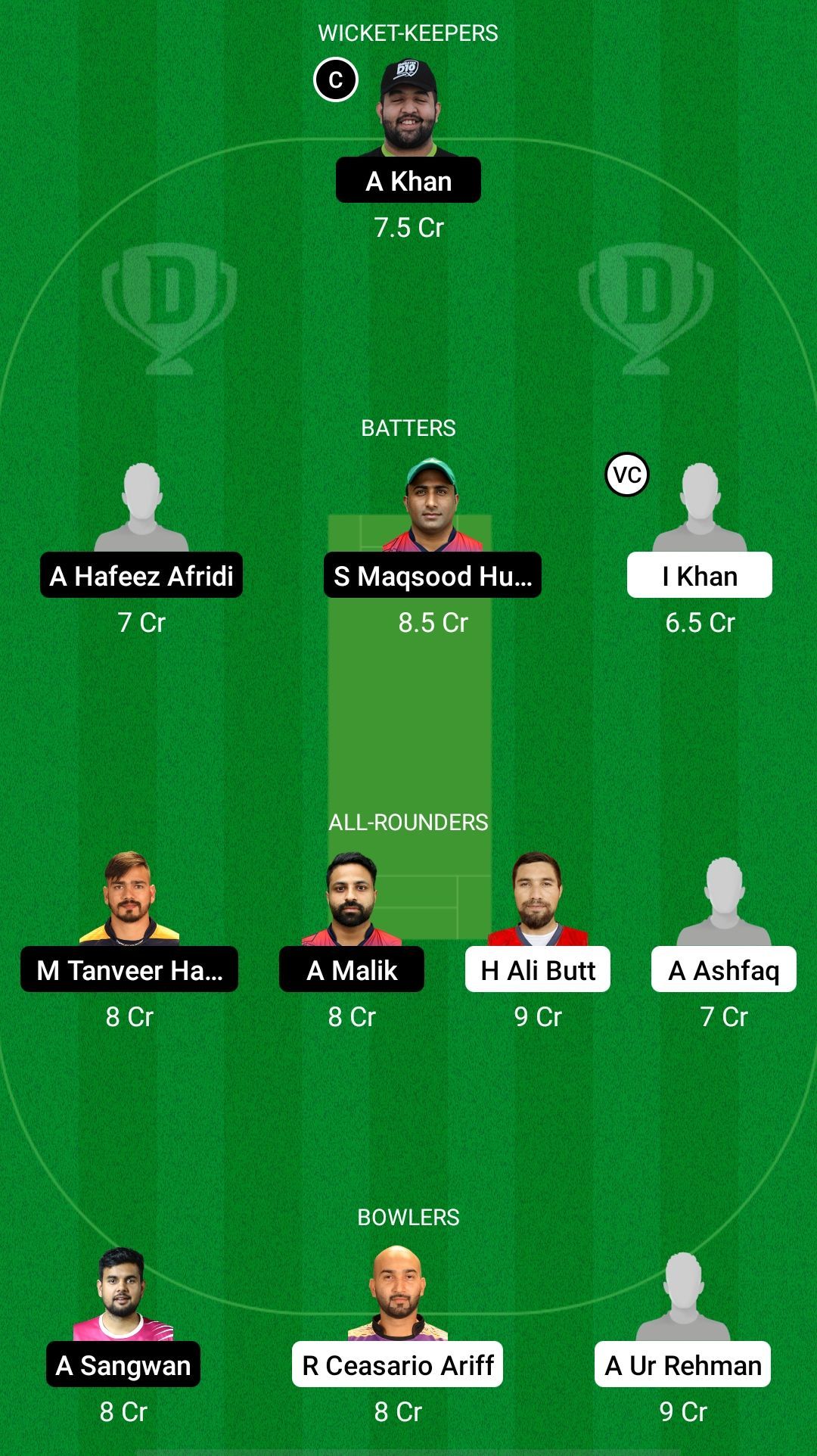 GFL vs RAS Dream11 Prediction Team, Match 6, Grand League