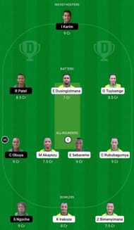 RWA vs KEN Dream11 Prediction Team, Match 11, Grand League