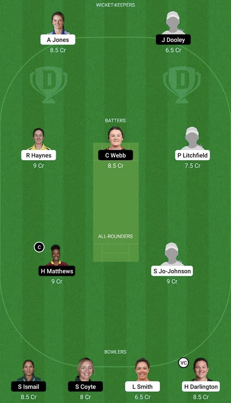 ST-W vs MR-W Dream11 Prediction Team, WBBL 2022, Grand League