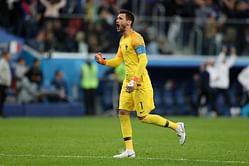 FIFA World Cup: Most capped active player for each team in Group D