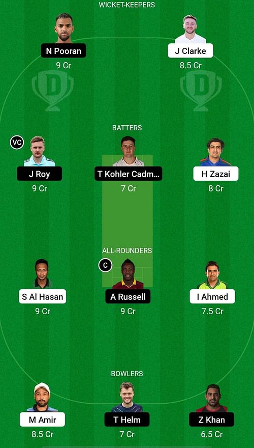 BT vs DG Dream11 Prediction - Abu Dhabi T10 League