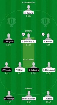 TR vs KT Fantasy Suggestion Team 2