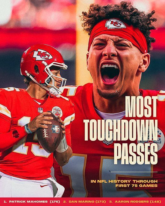 Patrick Mahomes, Chiefs 'angry' with no call on hit that knocked WR JuJu  Smith-Schuster from game against Jaguars – Kansas Sports Tribune