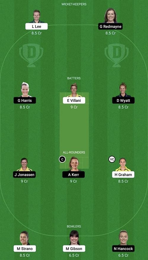 HB-W vs BH-W Dream11 Prediction Team, WBBL 2022, Head To Head