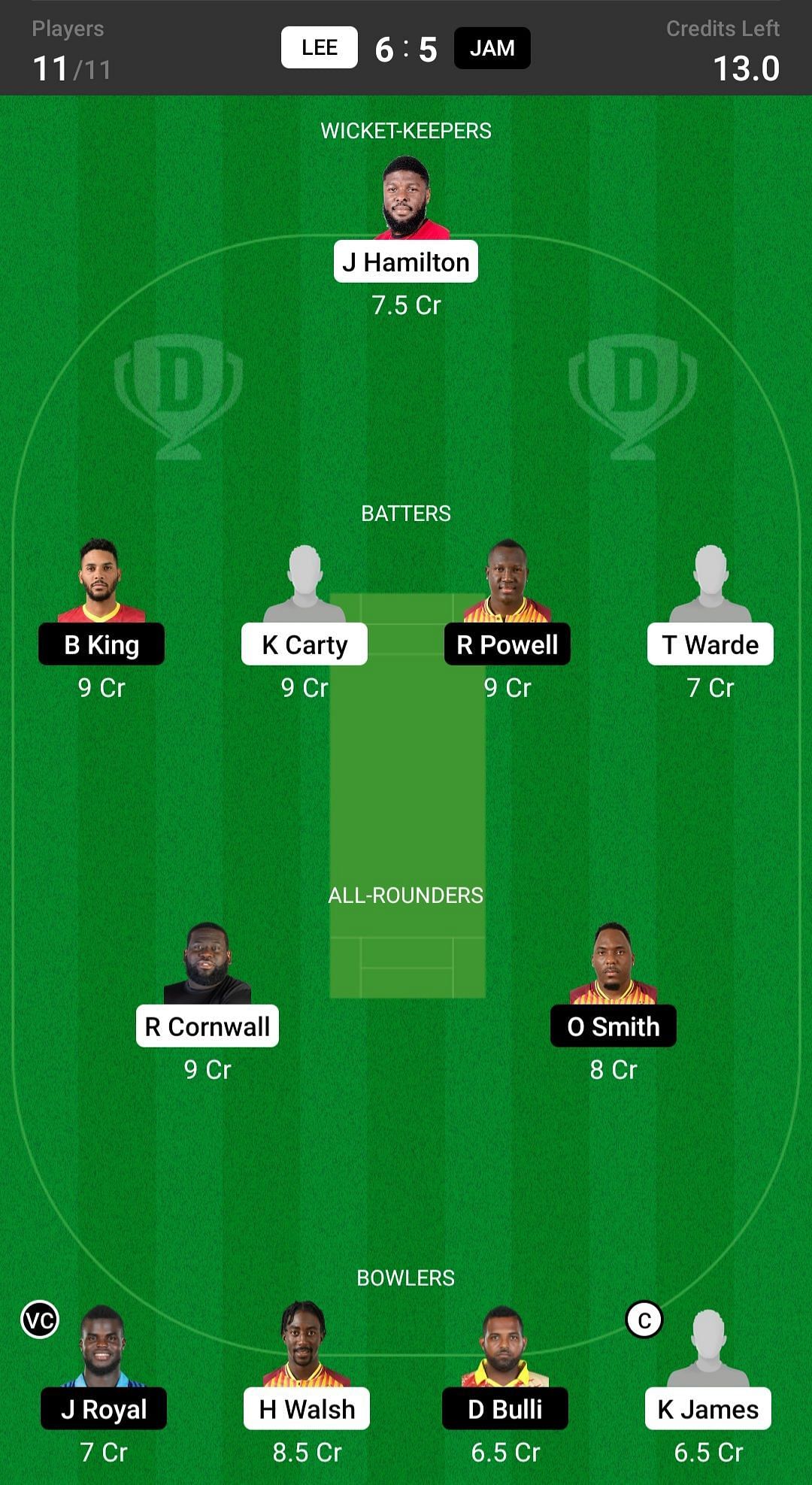 Leewards Islands Hurricans vs Jamaica Scorpions Fantasy suggestion #2