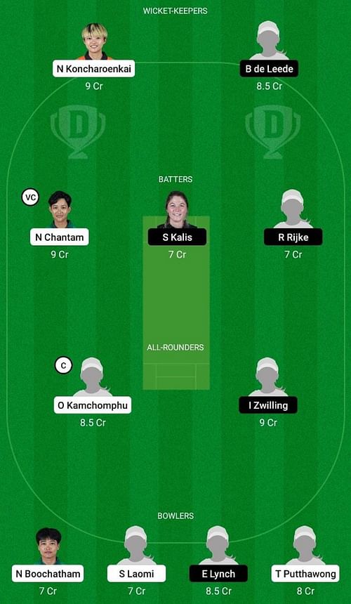 TL-W vs ND-W Dream11 Prediction Team, 2nd T20I, Head to Head League