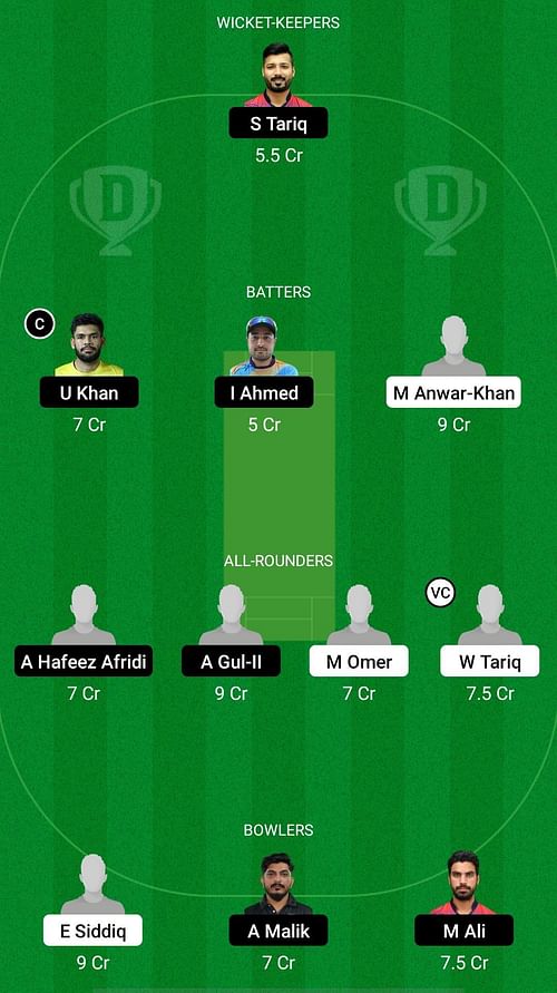 IIL vs GCC Dream11 Prediction Team, Match 19, Head to Head League