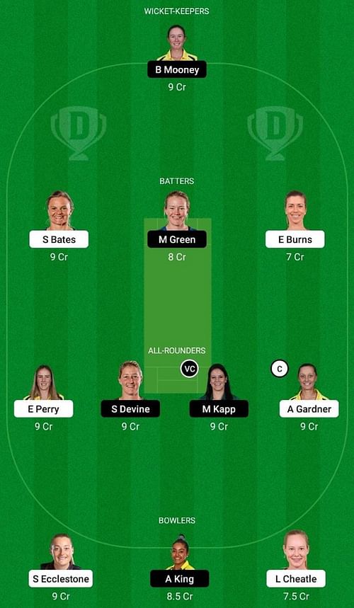 SS-W vs PS-W Dream11 Fantasy Tip - Head-to-Head League