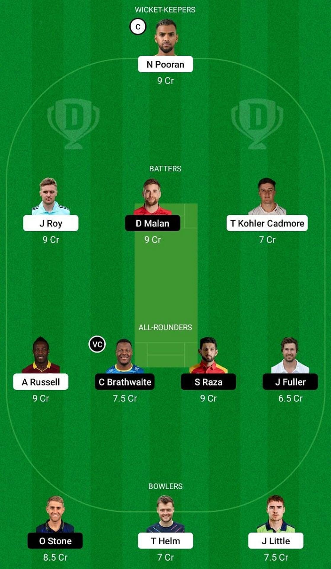 DG vs CB Dream11 Prediction Team, Match 18, Head to Head League