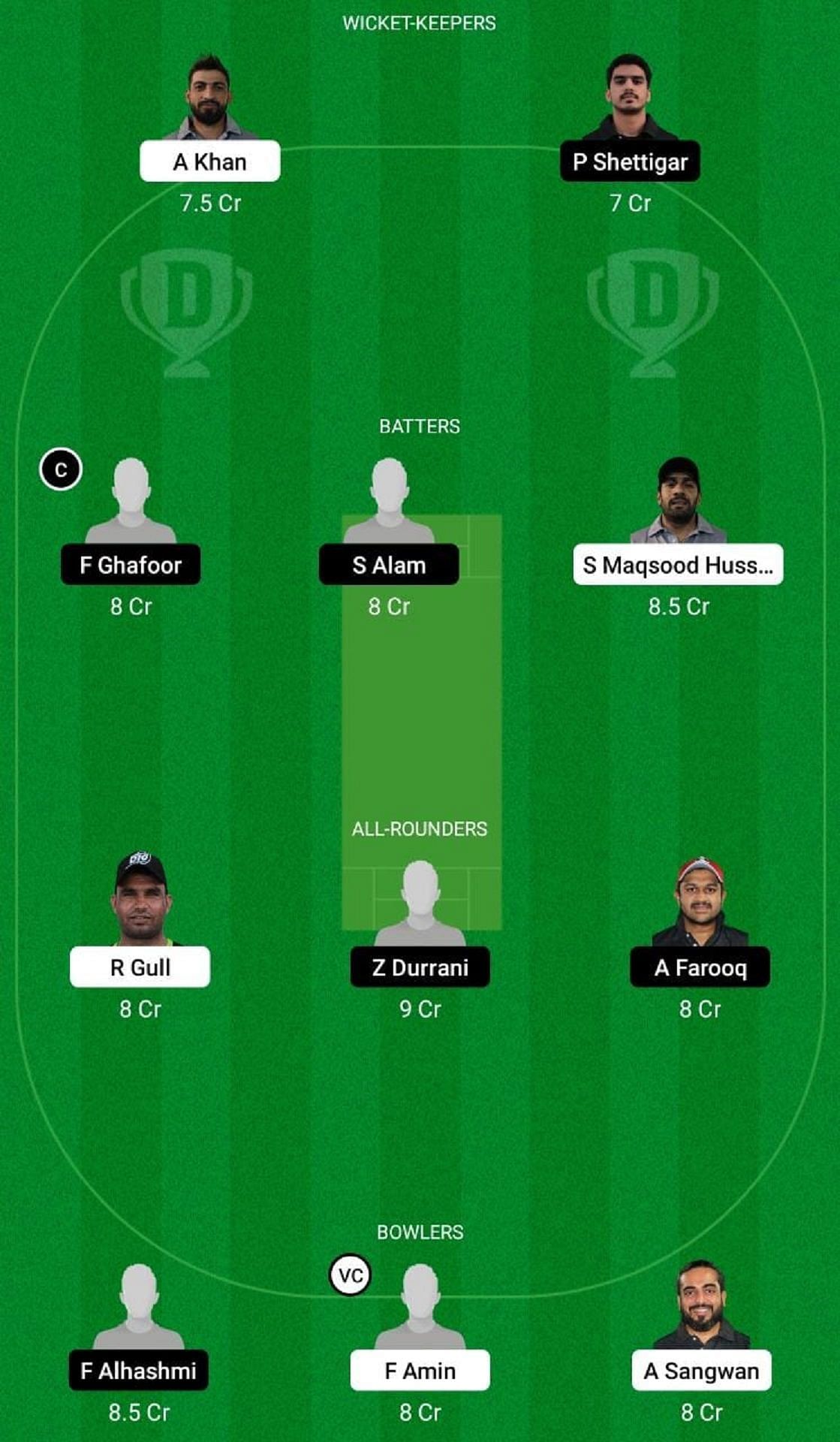 RAS vs EXP Dream11 Fantasy Tip - Grand League