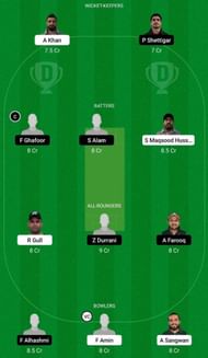 RAS vs EXP Dream11 Fantasy Tip - Grand League