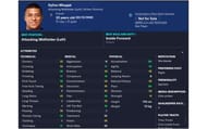 Mbappe stat in FM 23 (Image via Sports Interactive)