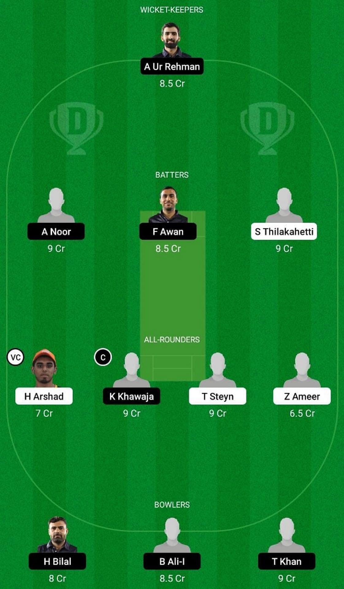 INW vs MEM Dream11 Prediction Team, Match 26, Head to Head League