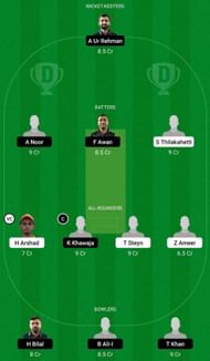 INW vs MEM Dream11 Prediction Team, Match 26, Head to Head League