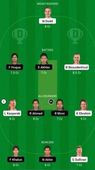 NZWXI vs BDW Dream11 Prediction