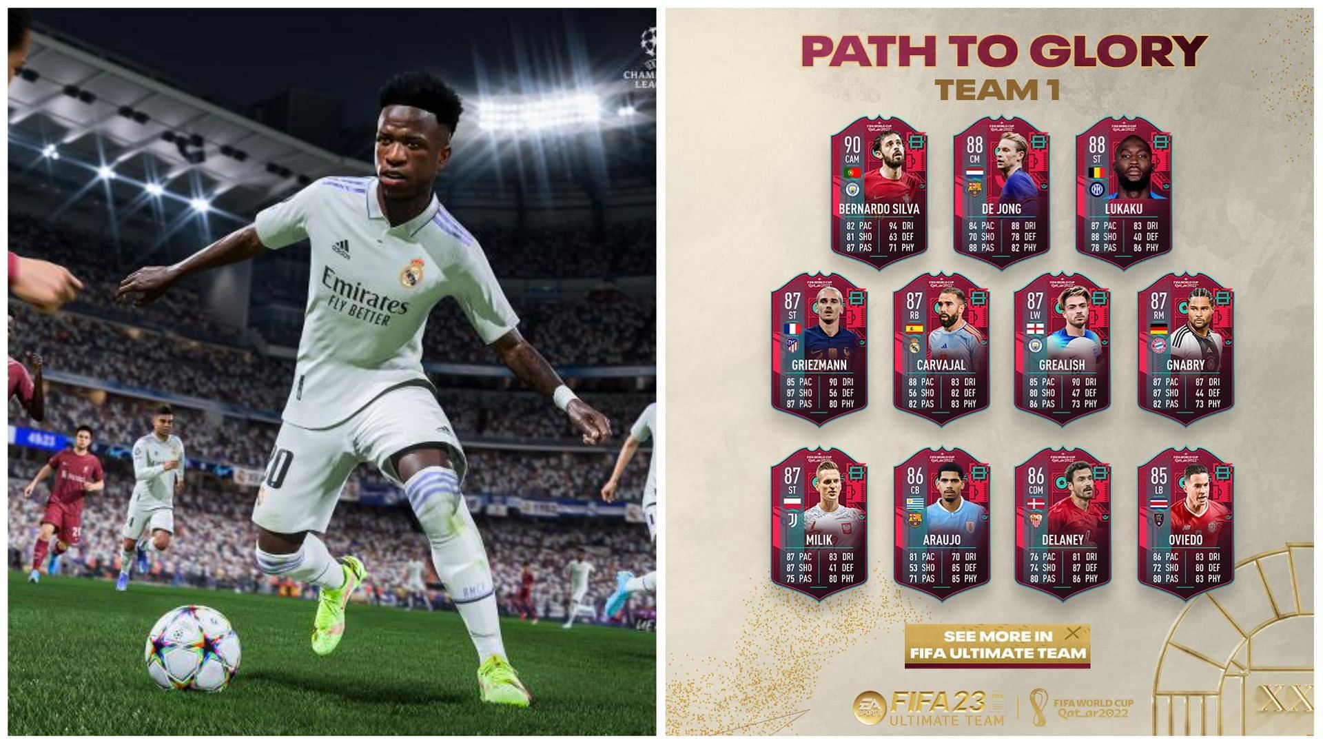 These PTG cards are the most likely to secure upgrades in the World Cup (Images via EA Sports)