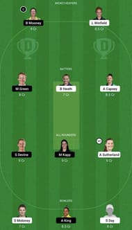 MS-W vs PS-W Dream11 Prediction Team, WBBL 2022, Head To Head