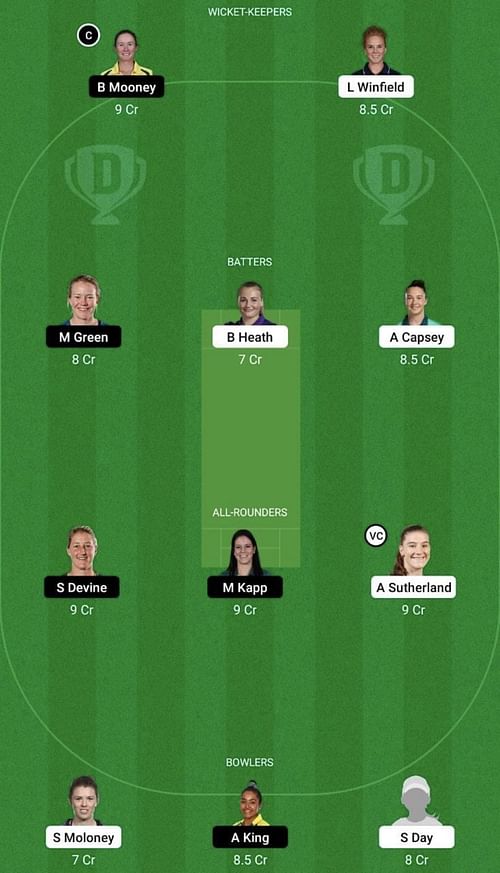 MS-W vs PS-W Dream11 Prediction Team, WBBL 2022, Head To Head