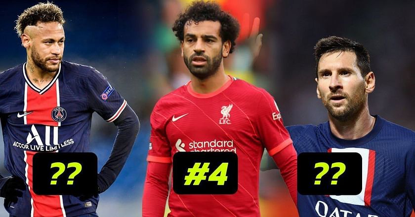 Messi & Salah among the 5 players with the most goals & assists in 2022-23