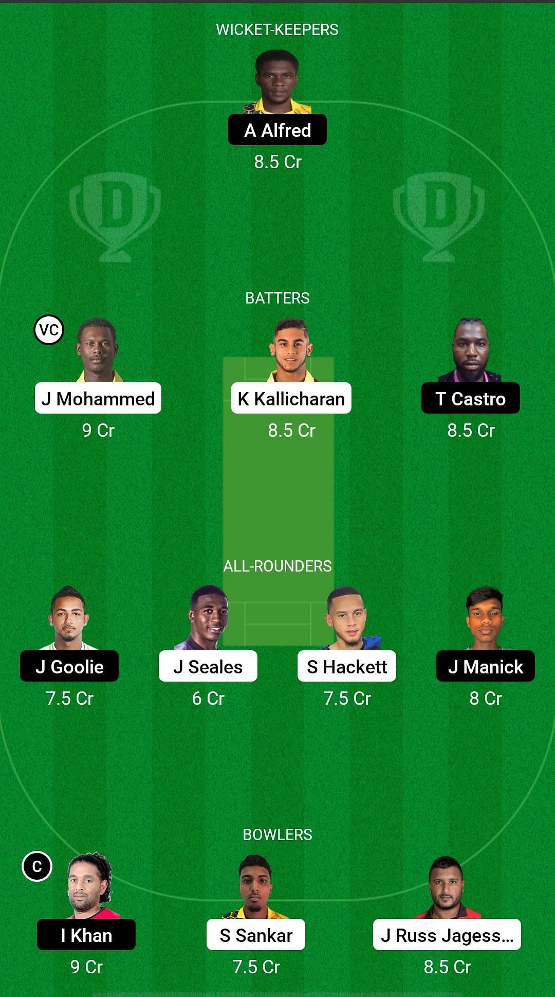 SCK vs SP Dream11 Prediction - Trinidad T10 Blast