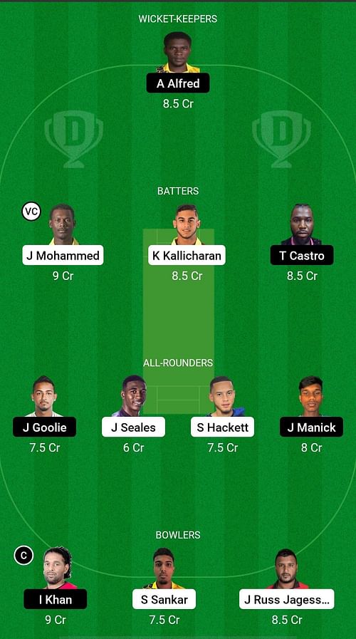 SCK vs SP Dream11 Prediction - Trinidad T10 Blast