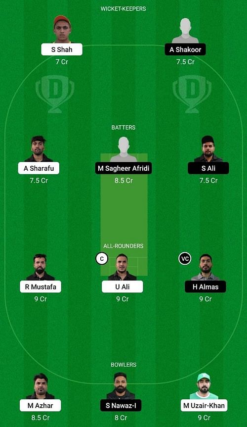 FM vs SVD Dream11 Prediction Team, Match 39, Head to Head League