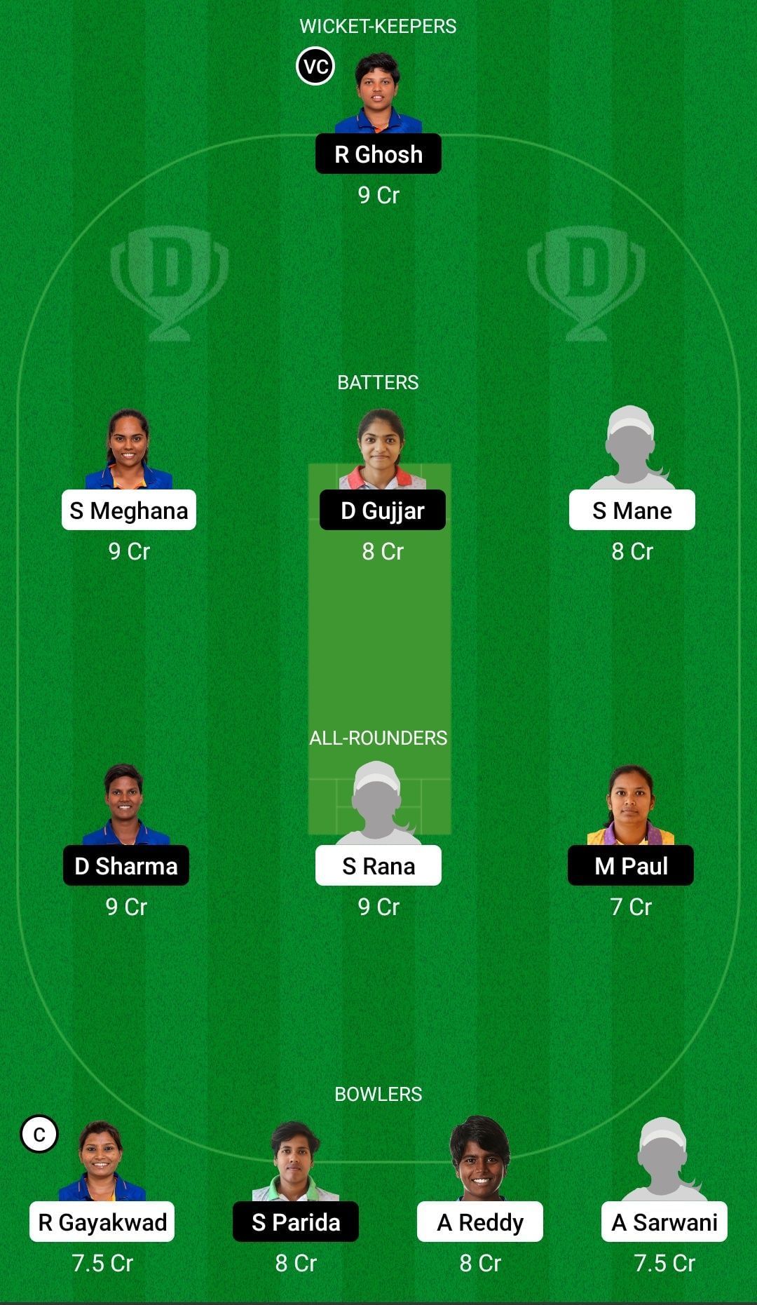 Dream11 Team for Railways Women vs Bengal Women - Senior Women’s T20 League 2022-23 Final.