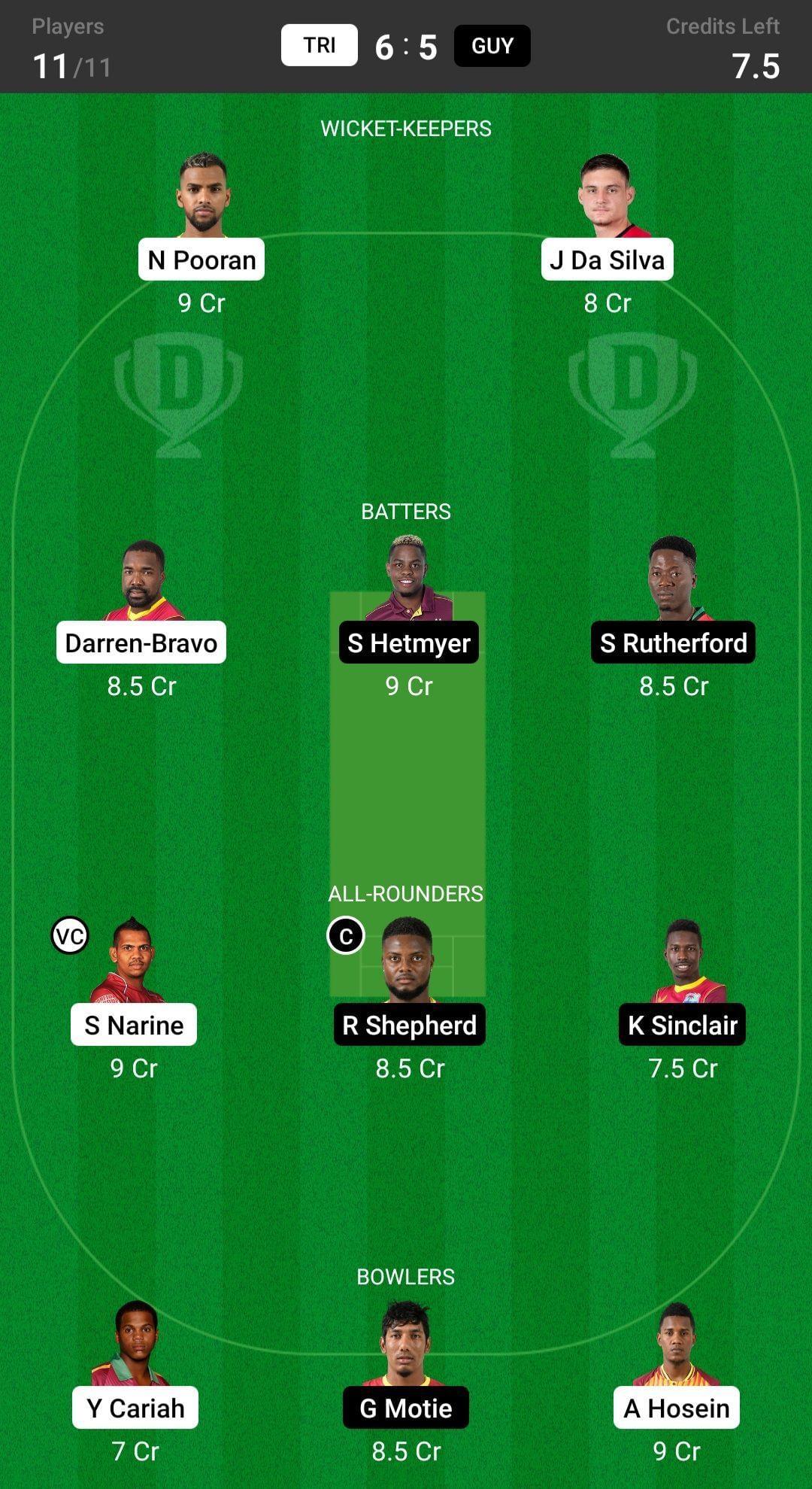 SCO vs NZ Dream11 prediction 3 players you can pick as captain or vice  captain for today s only ODI July 31 2022