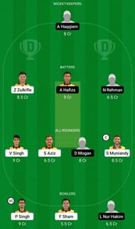 Dream11 Team for Northern Strikers vs Southern Hitters - Malaysia T20 Quadrangular Series 2022.