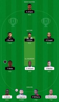 BLD vs CCL Dream11 Fantasy Tip - Grand League