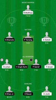 PRN1 vs NPC Dream11 Prediction - Sagarmatha T20 Cup