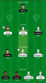 OMN vs CAN Dream11 Prediction Team, Match 3, Grand League