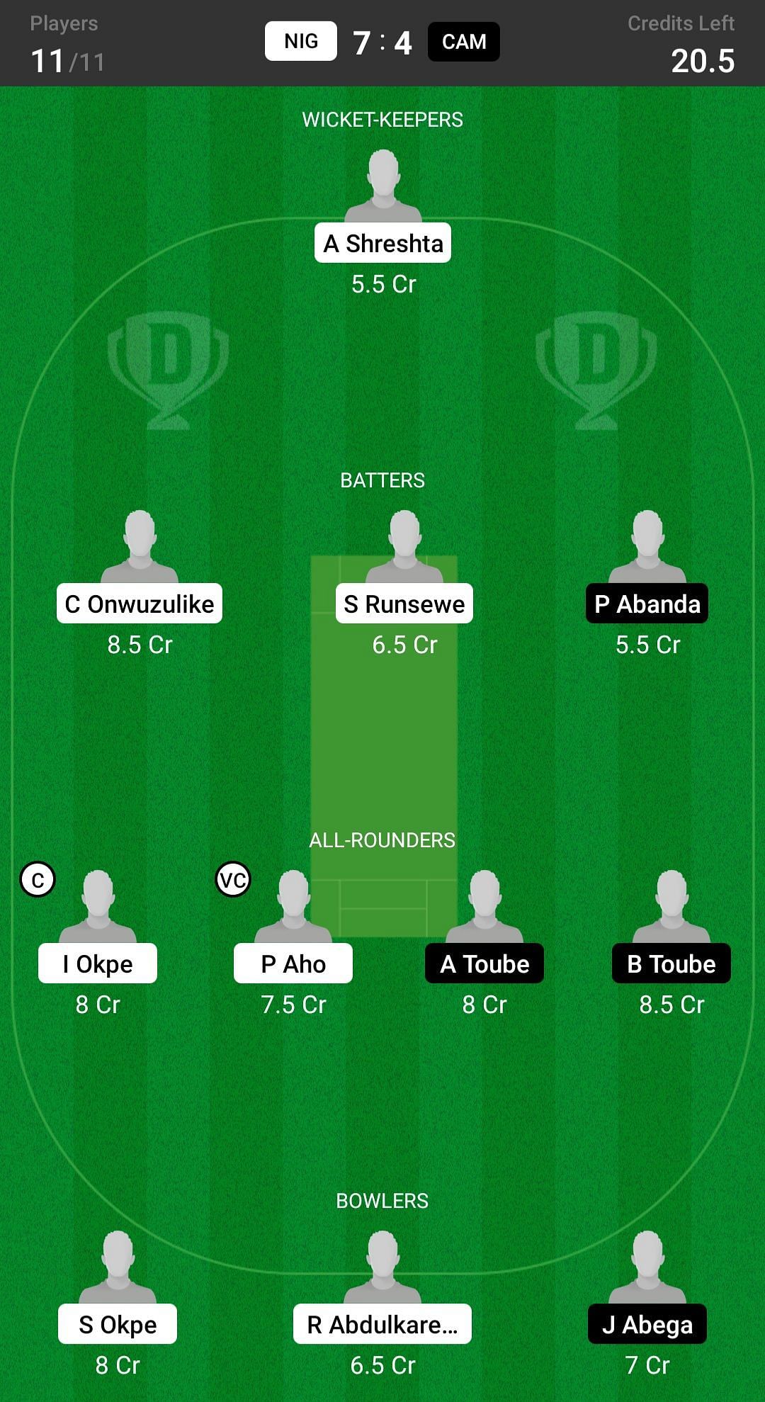 Cameroon vs Nigeria Dream11 Fantasy suggestion team #2