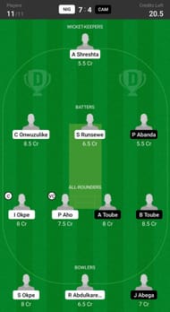 Cameroon vs Nigeria Dream11 Fantasy suggestion team #2
