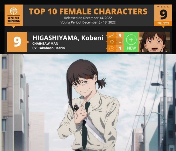 Chainsaw Man Why Kobeni is one of the fandom's most beloved character