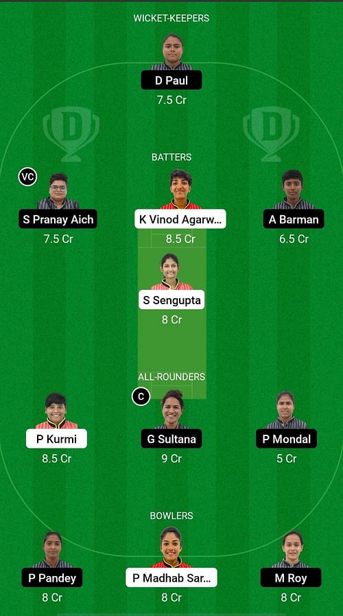 RAC-W vs MSC-W Dream11 Prediction - Bengal Women's T20