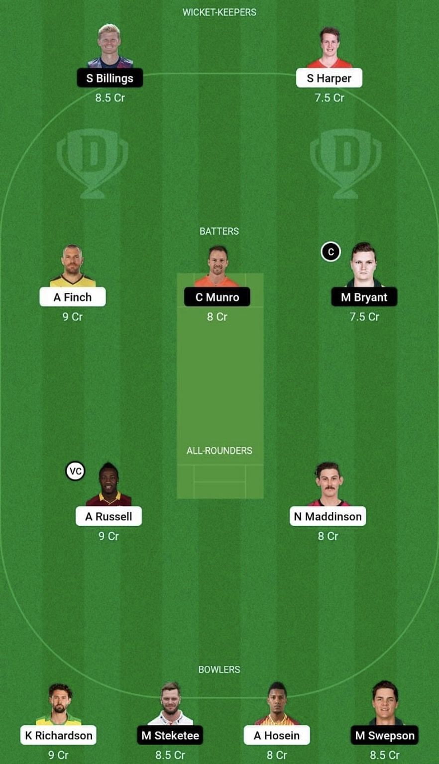 REN Vs HEA Dream11 Prediction: Fantasy Cricket Tips, Today's Playing 11 ...