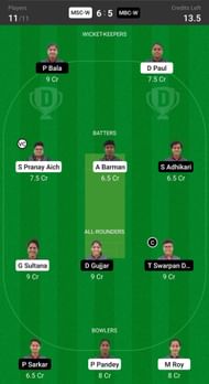 Fantasy suggestion #1