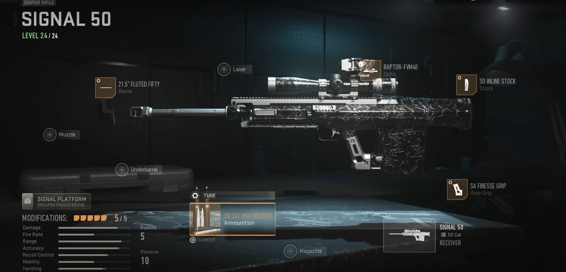 Warzone: Top 3 sniper rifles in Warzone 2 Season 1 Reloaded