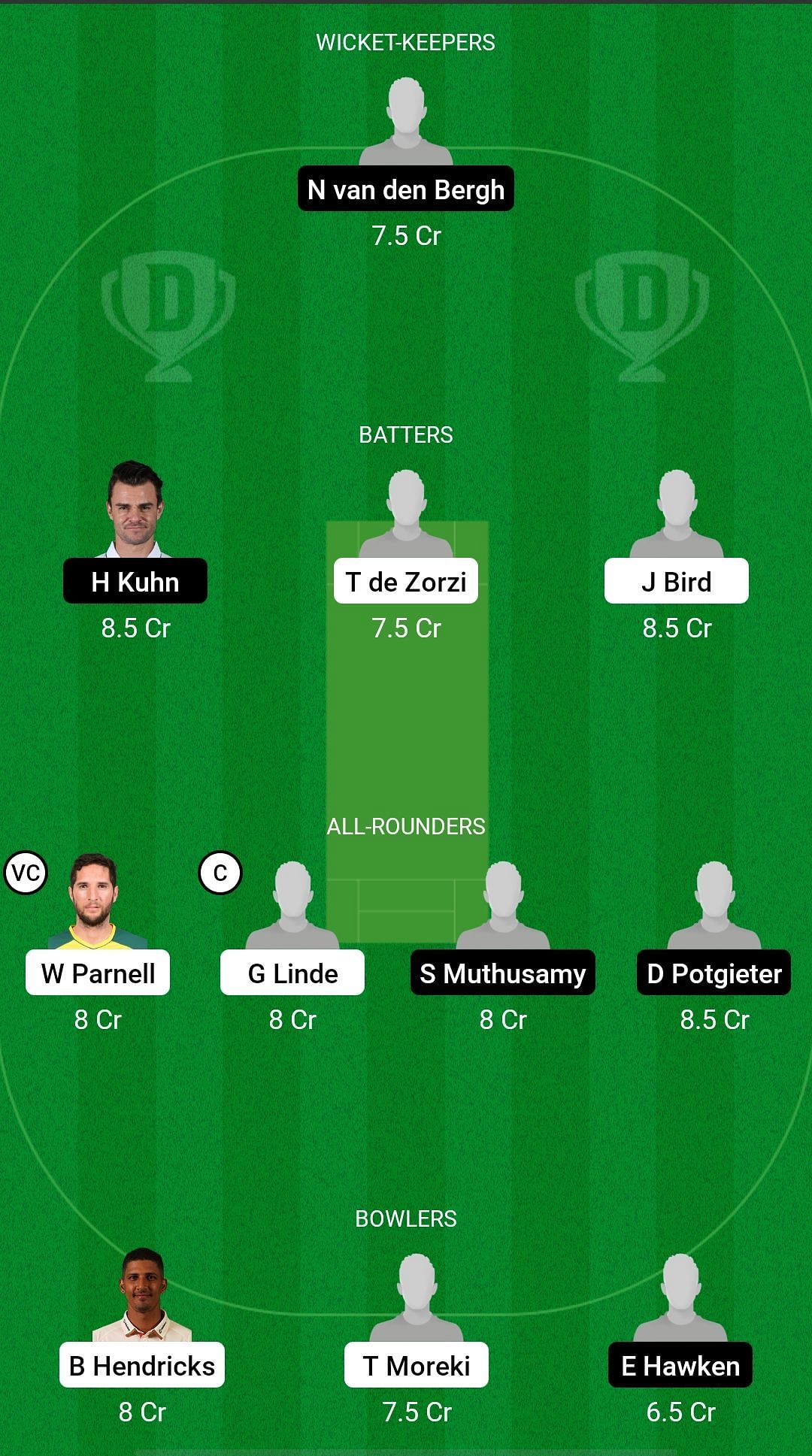 Western Province vs North West Dragons Dream11 Prediction - CSA Provincial One Day Challenge Divison One